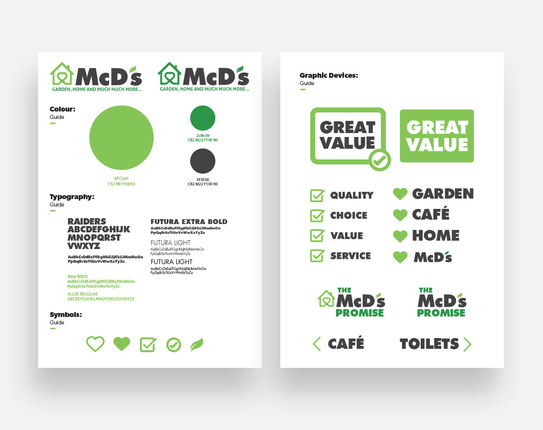 McD's Branding Guide